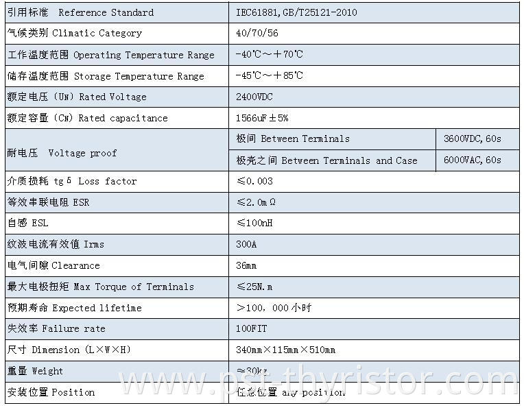 DC-Link capacitor customized 2400VDC